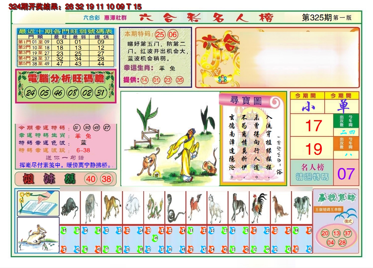 2024325期名人榜A