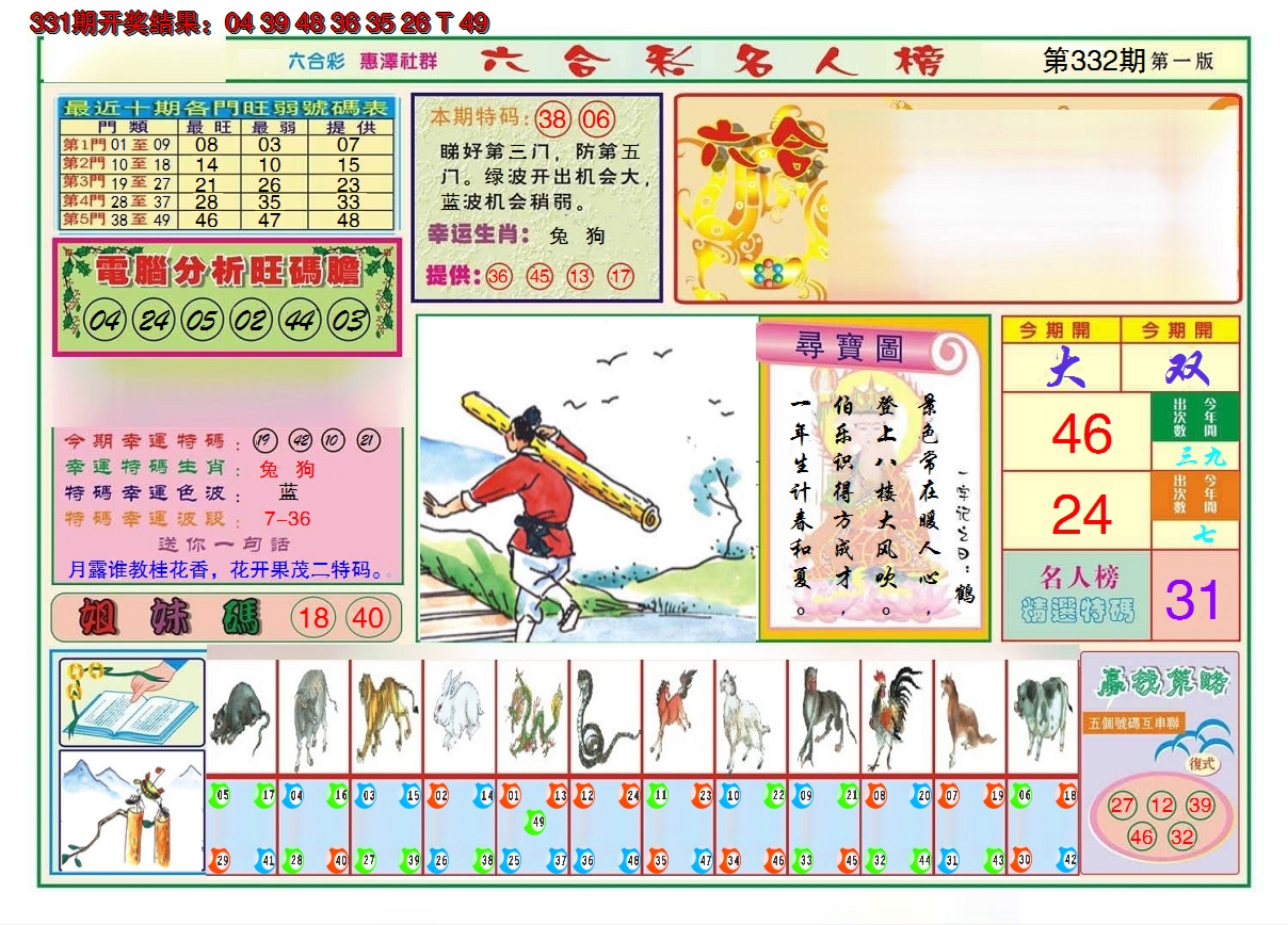2024332期名人榜A