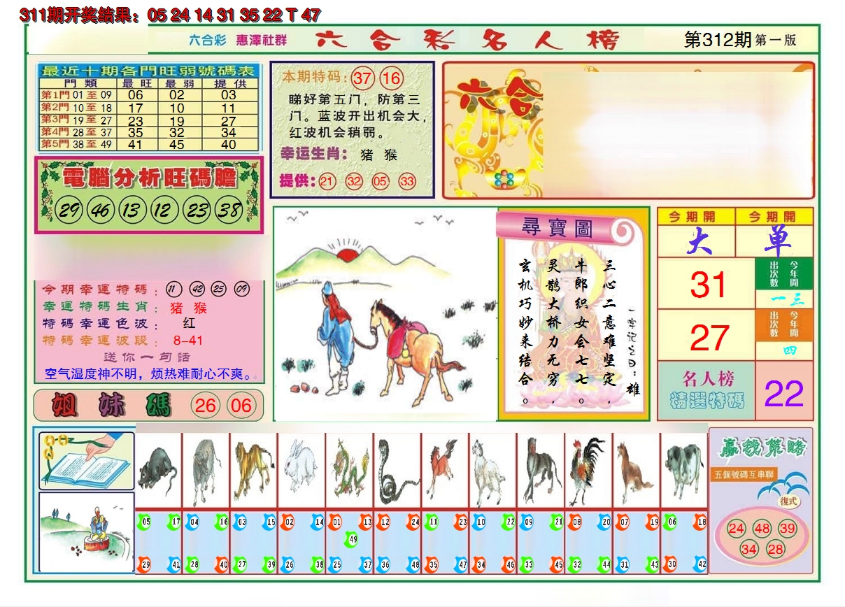 2024312期名人榜A