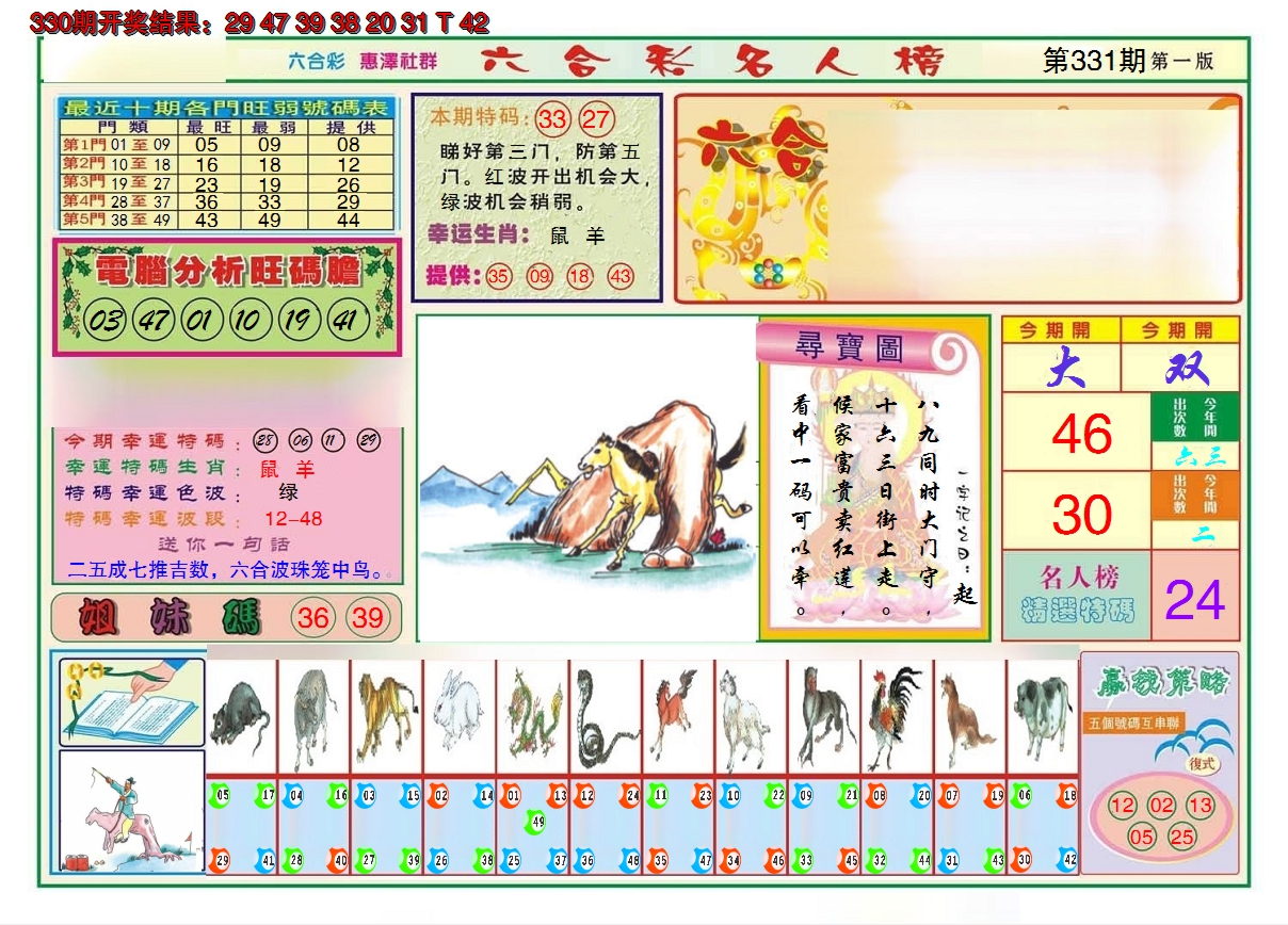 2024331期名人榜A
