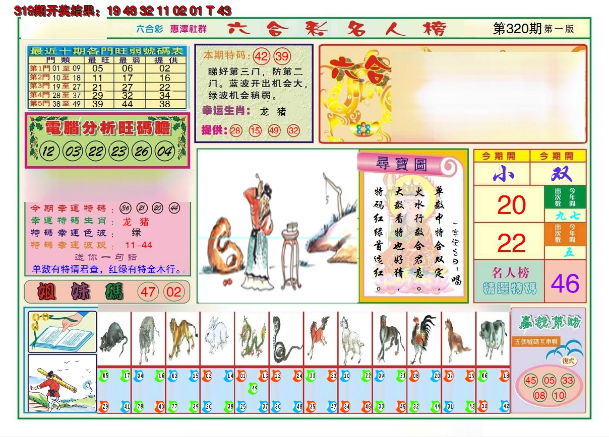 2024320期名人榜A
