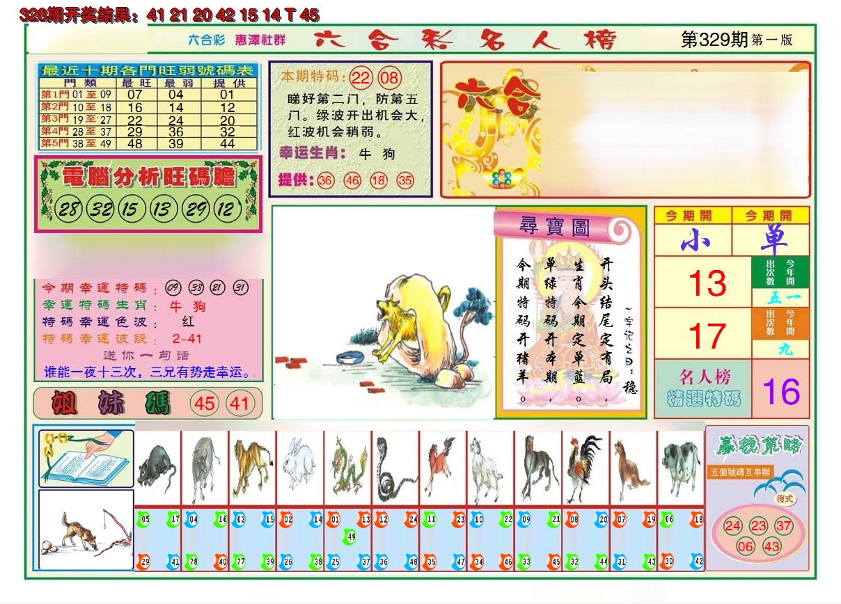 2024329期名人榜A