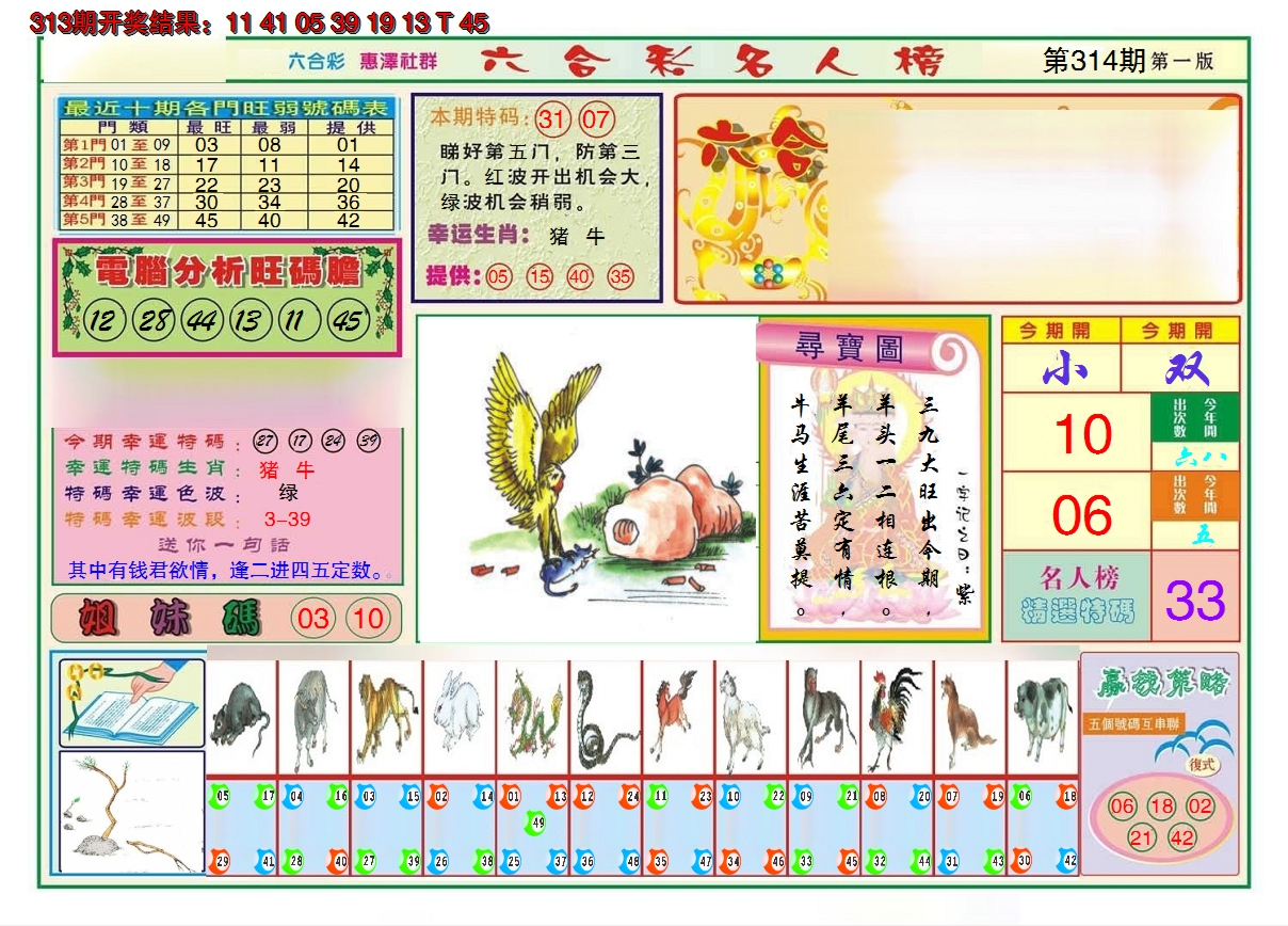 2024314期名人榜A