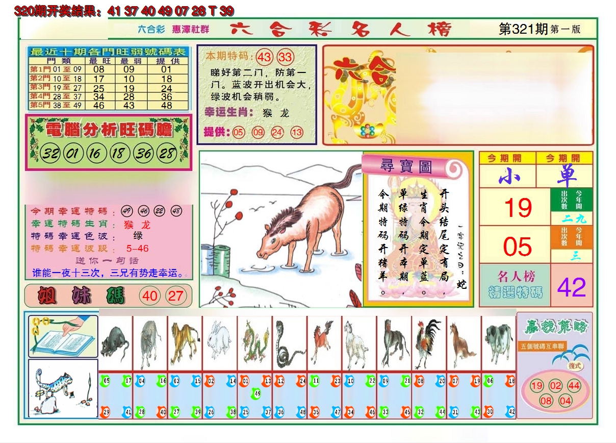 2024321期名人榜A