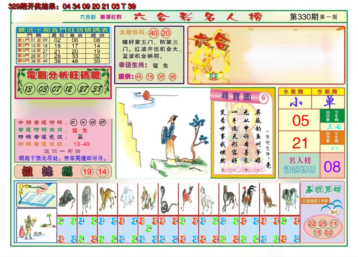 2024330期名人榜A