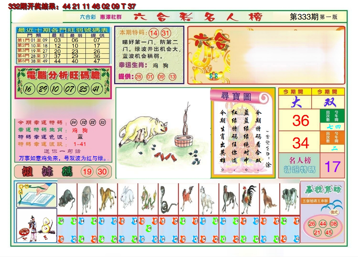 2024333期名人榜A