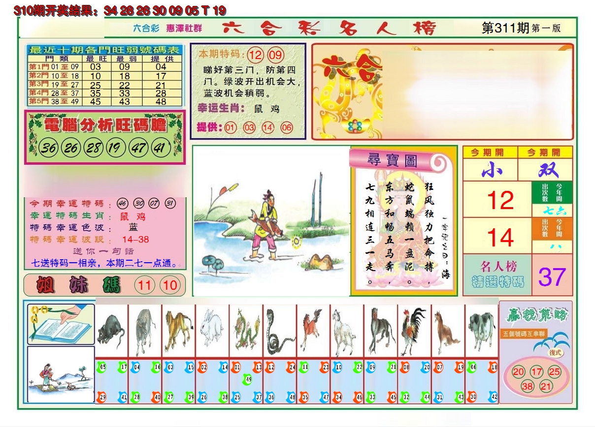 2024311期名人榜A