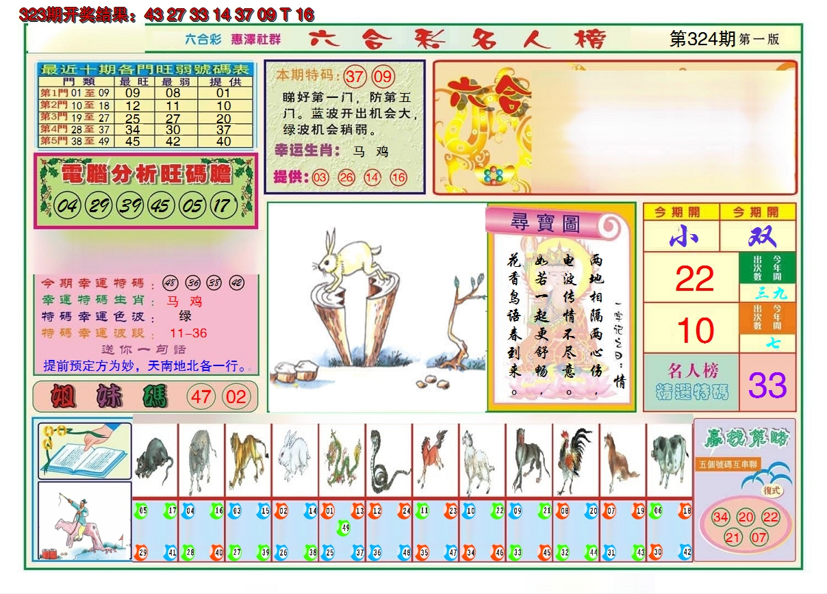 2024324期名人榜A