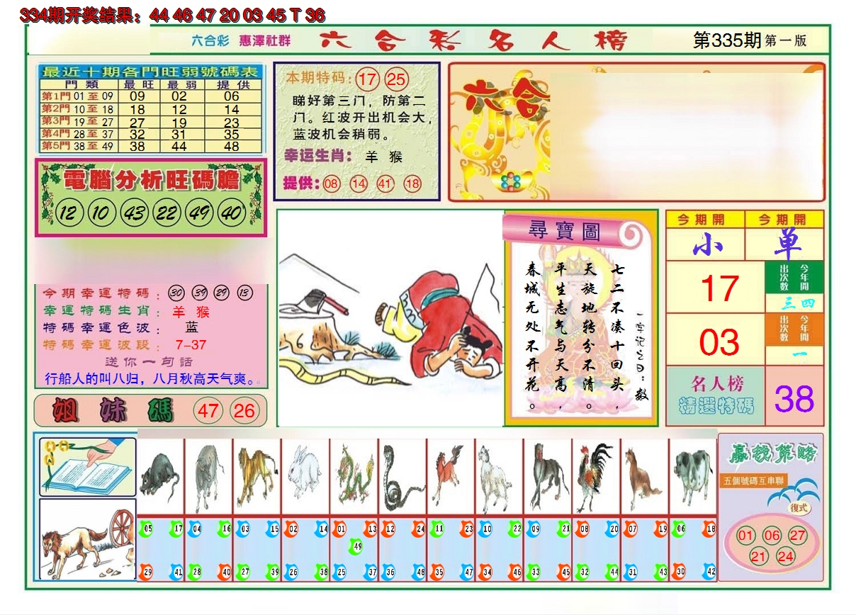 2024335期名人榜A