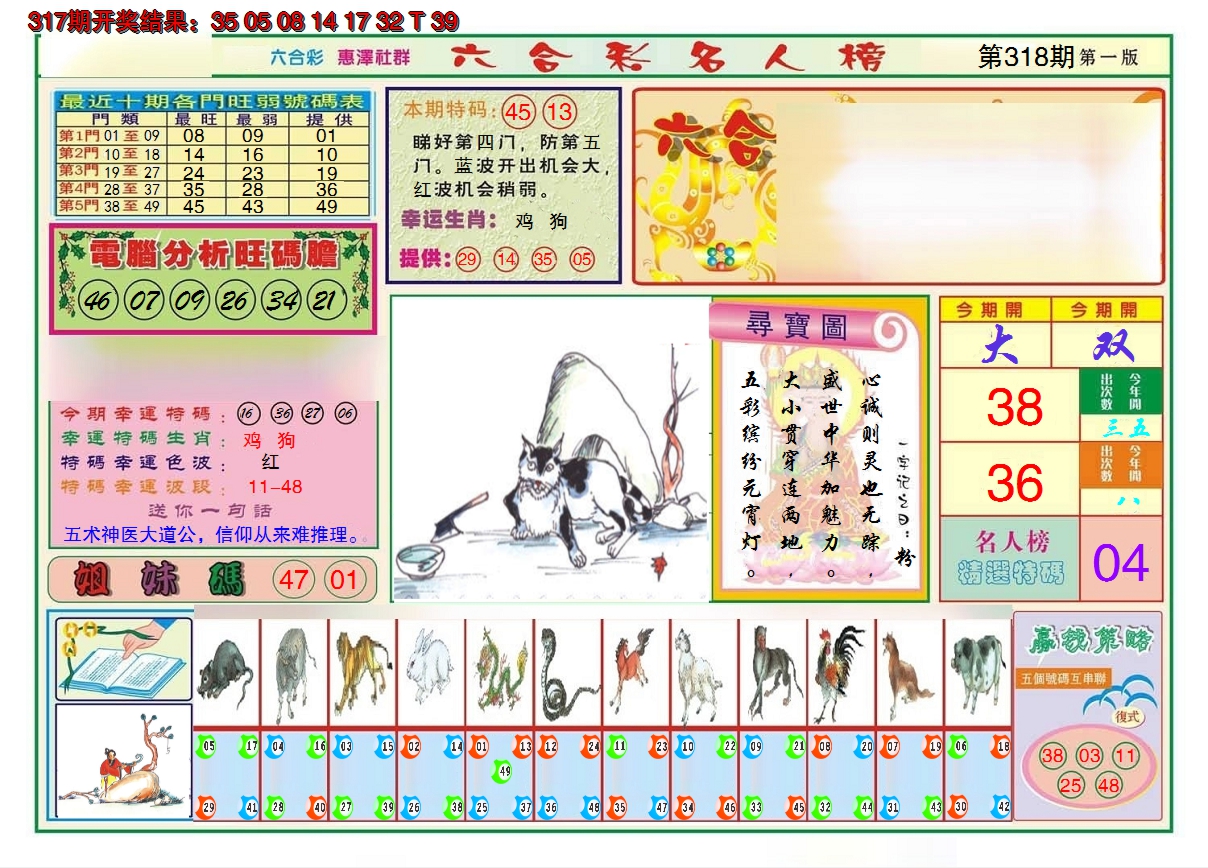 2024318期名人榜A
