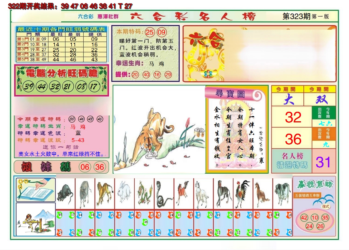 2024323期名人榜A