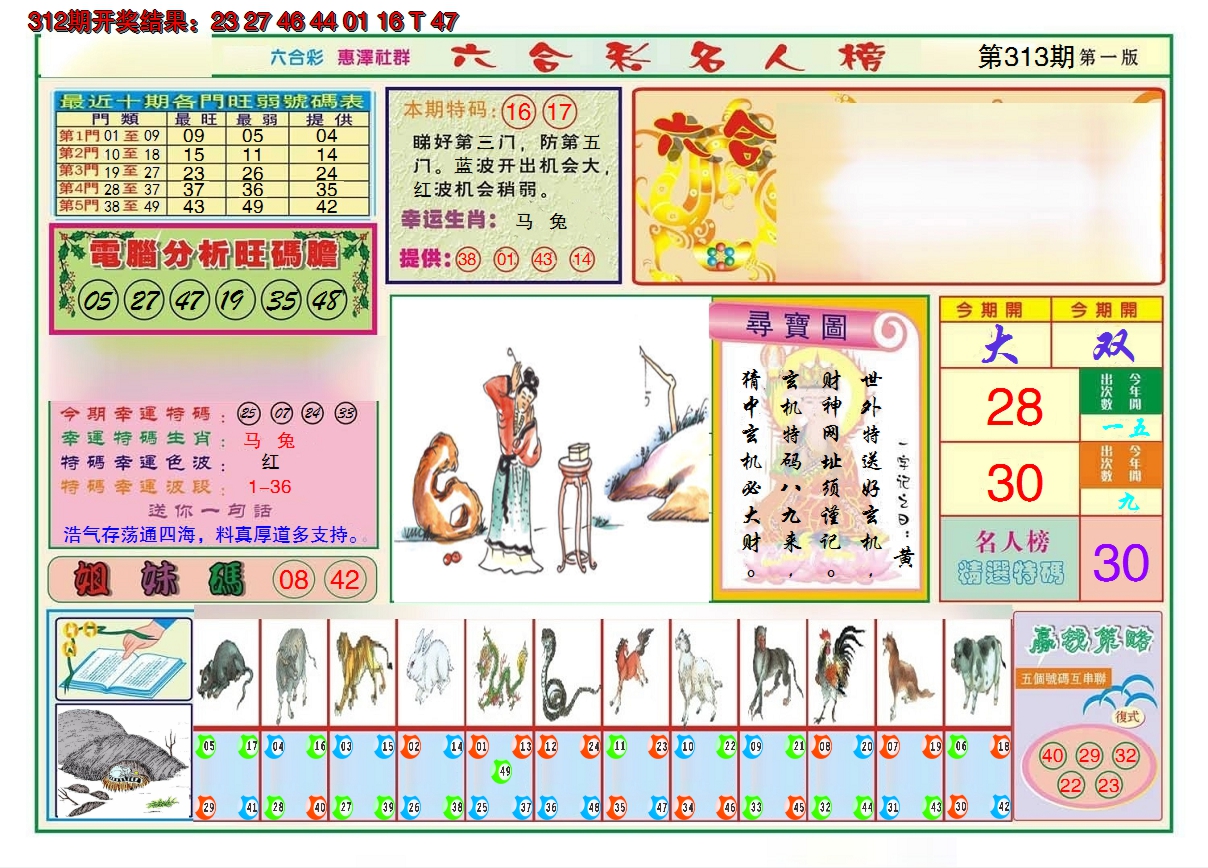 2024313期名人榜A