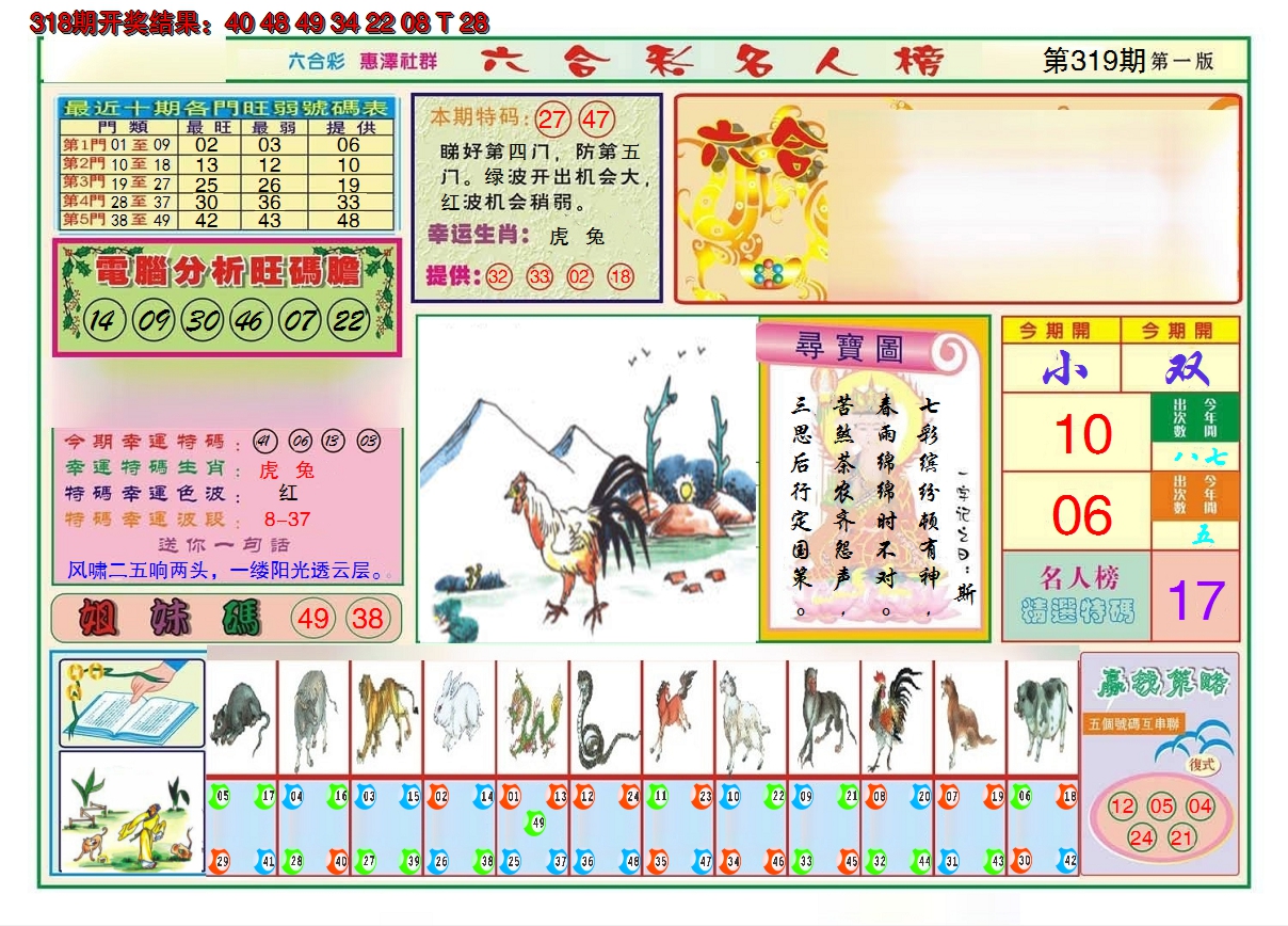 2024319期名人榜A