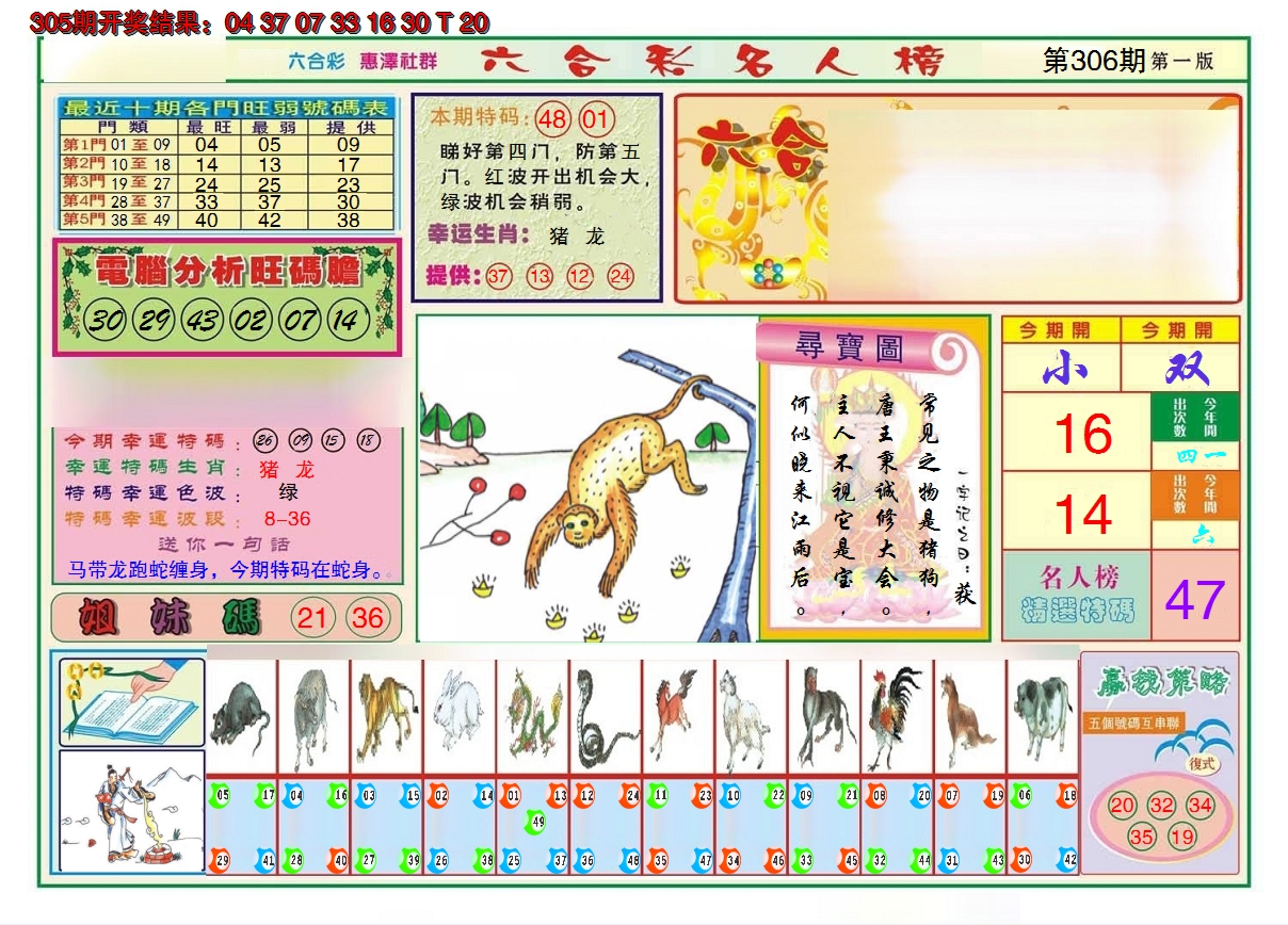 2024306期名人榜A