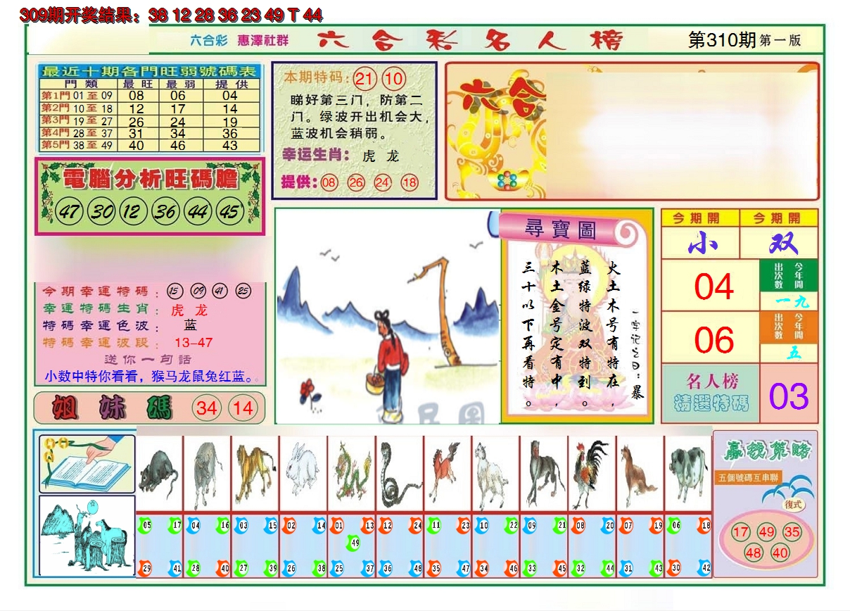2024310期名人榜A