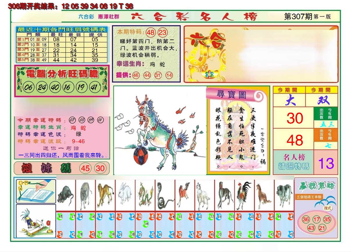 2024307期名人榜A