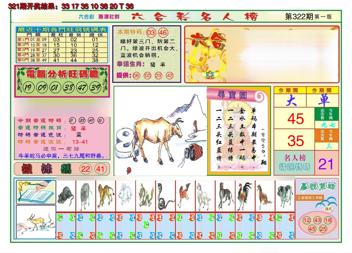 2024322期名人榜A