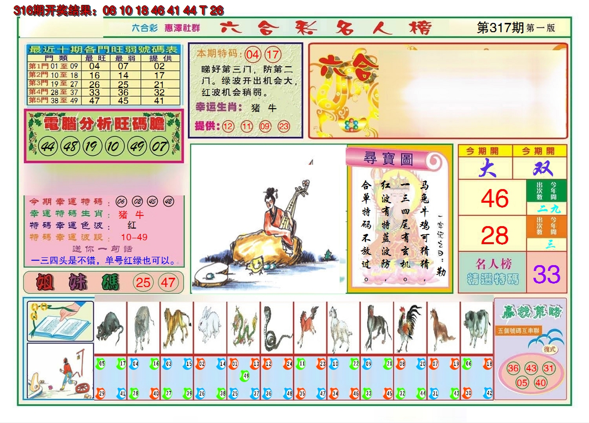 2024317期名人榜A