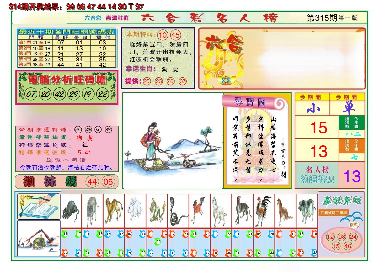 2024315期名人榜A