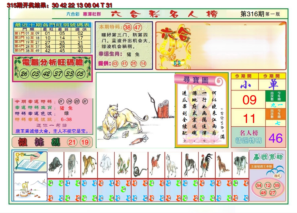 2024316期名人榜A
