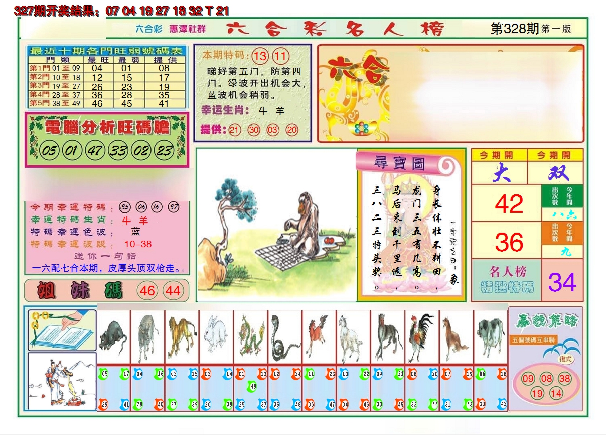2024328期名人榜A