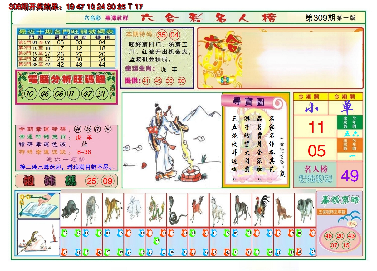 2024309期名人榜A