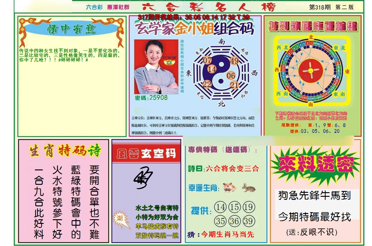 2024318期名人榜B