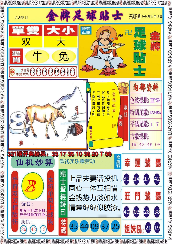 2024322期信息快报A