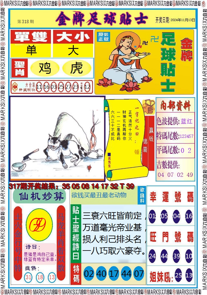2024318期信息快报A