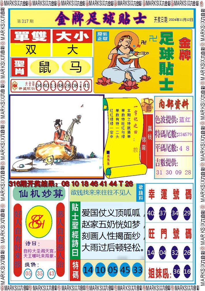 2024317期信息快报A