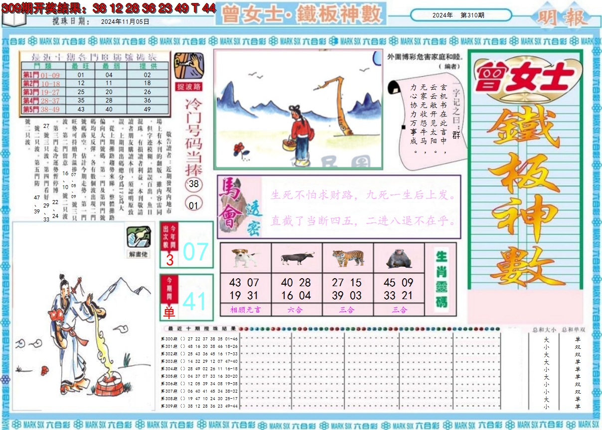 2024310期曾女士铁板神数A