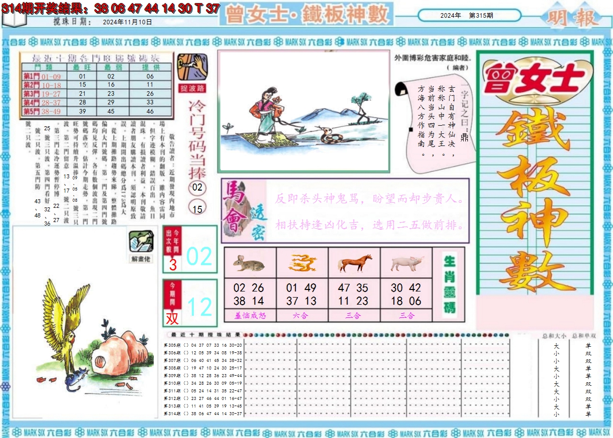 2024315期曾女士铁板神数A