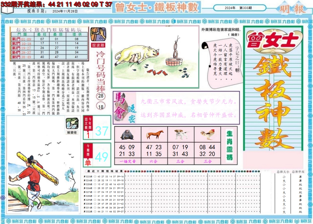 2024333期曾女士铁板神数A