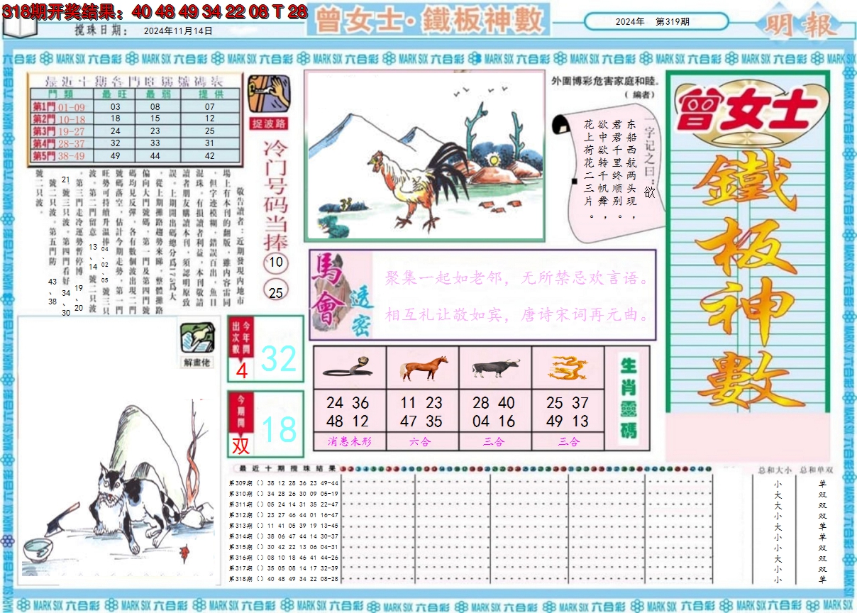 2024319期曾女士铁板神数A
