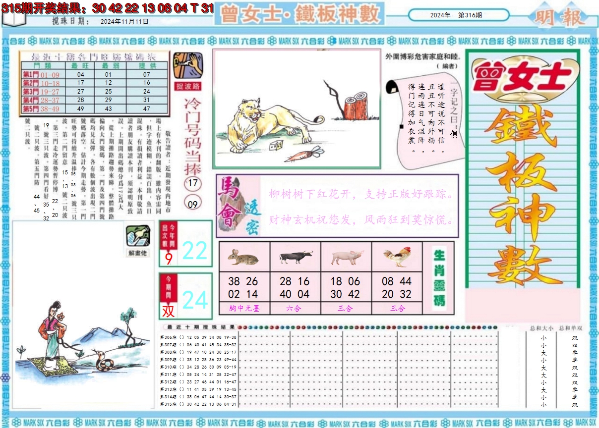 2024316期曾女士铁板神数A