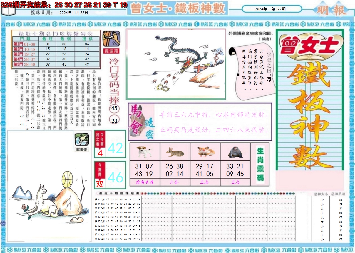 2024327期曾女士铁板神数A