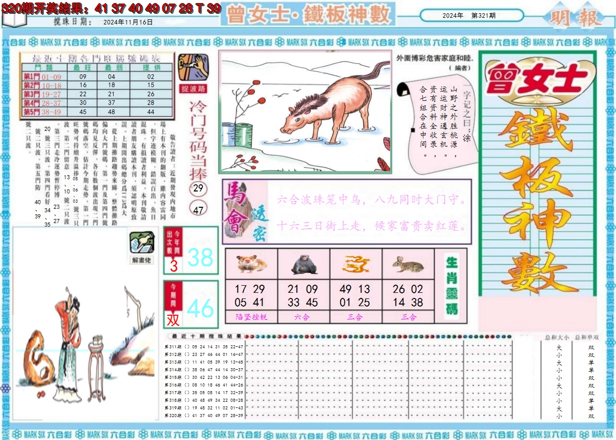 2024321期曾女士铁板神数A