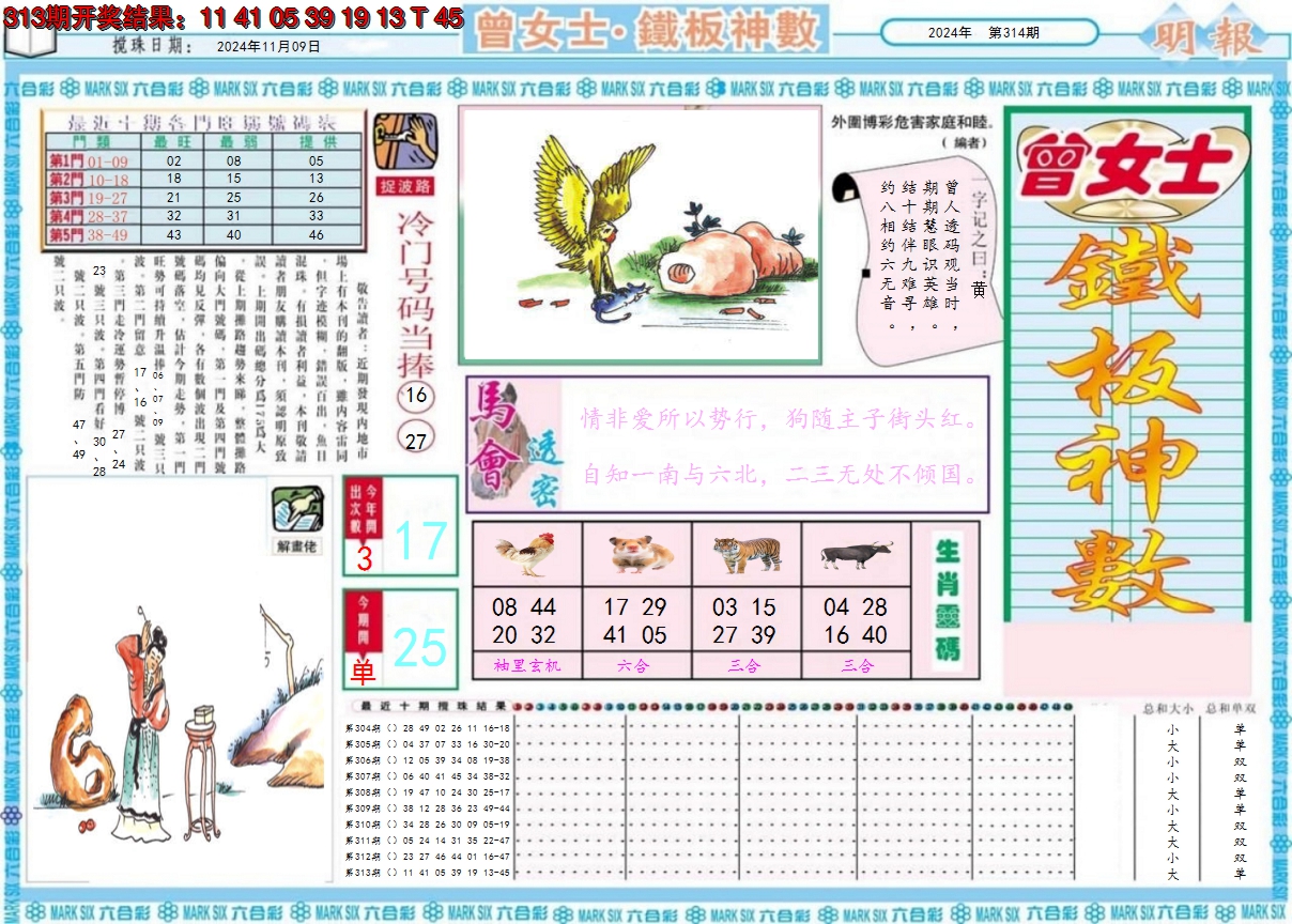 2024314期曾女士铁板神数A
