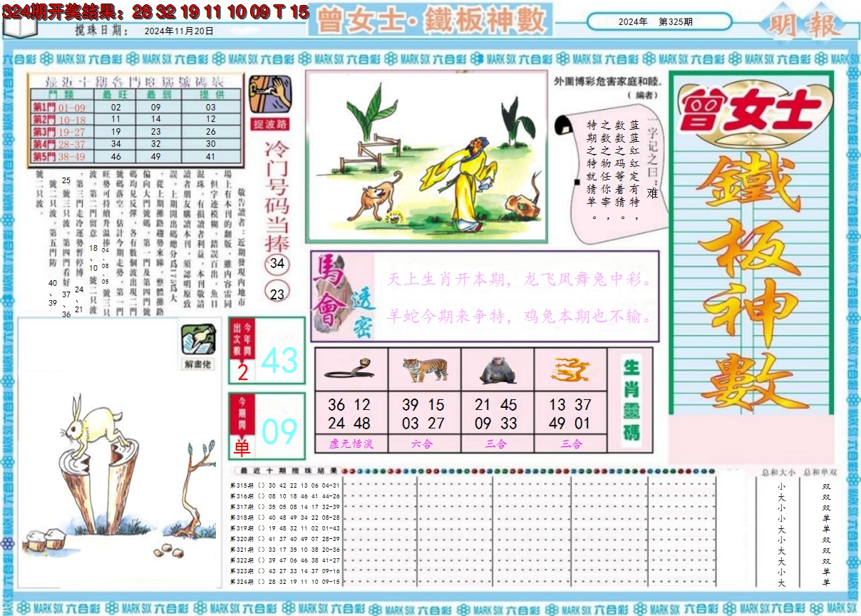 2024325期曾女士铁板神数A