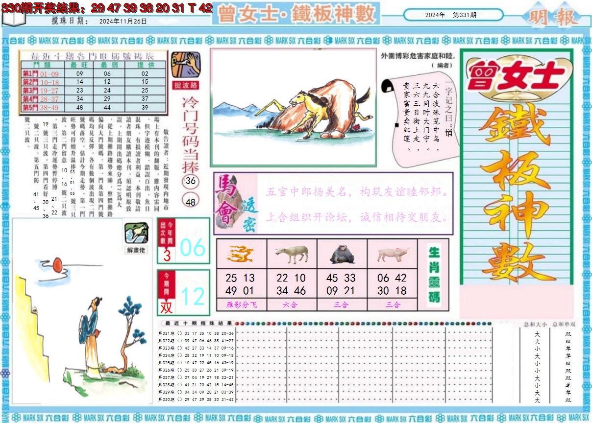 2024331期曾女士铁板神数A