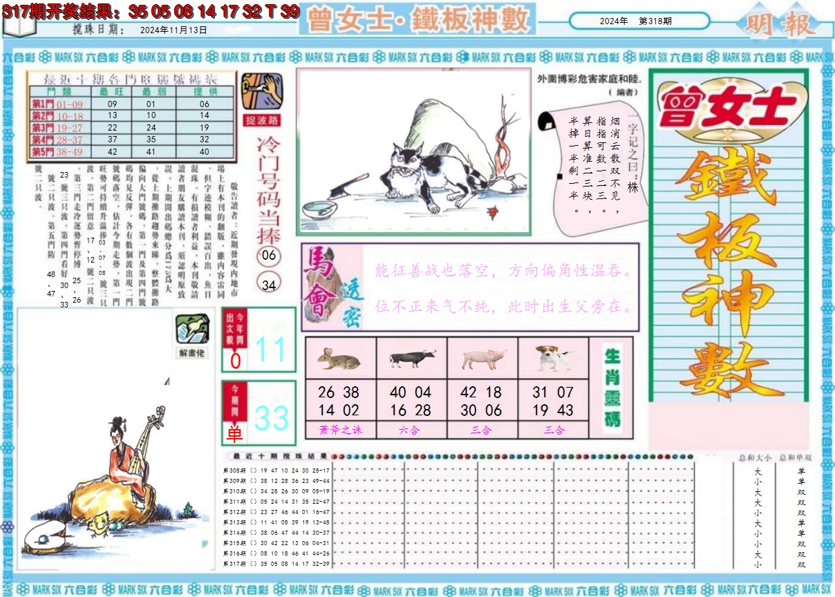 2024318期曾女士铁板神数A