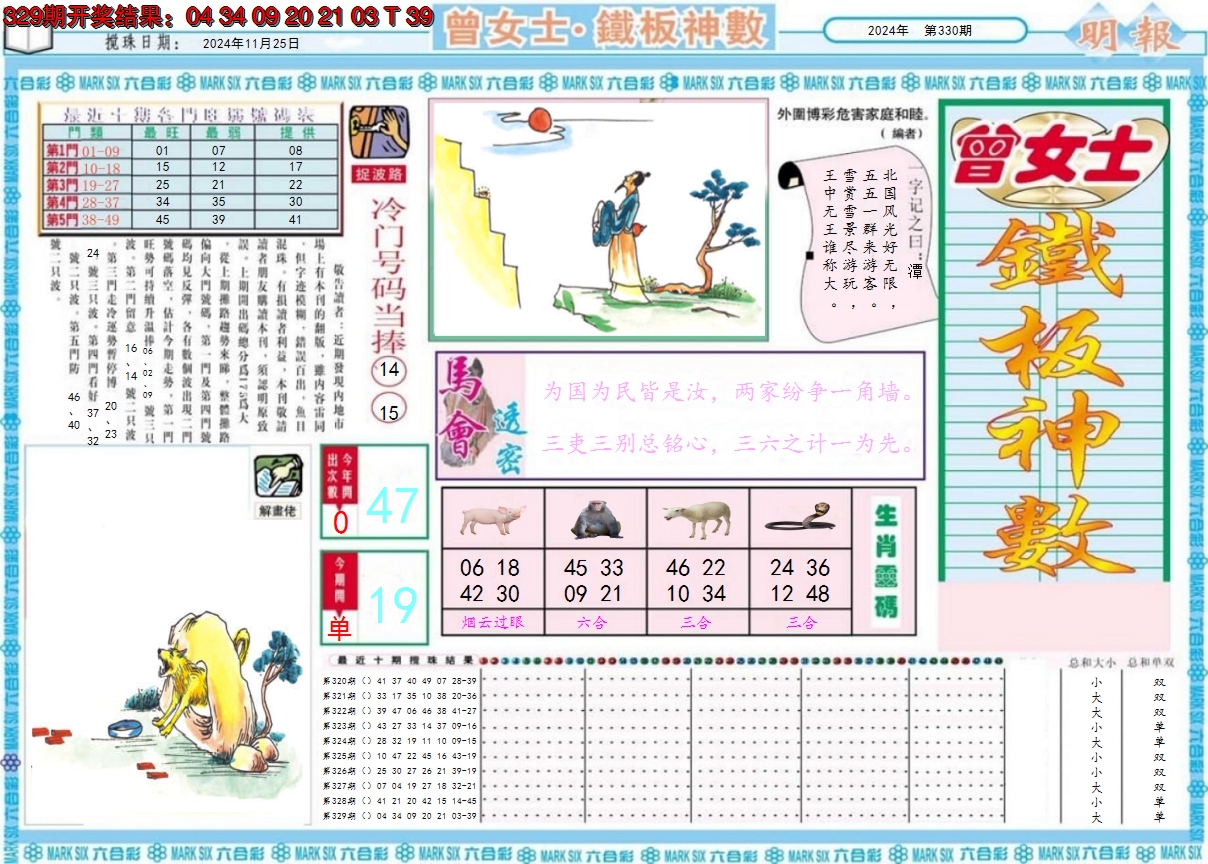 2024330期曾女士铁板神数A
