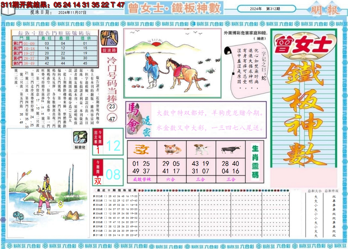 2024312期曾女士铁板神数A