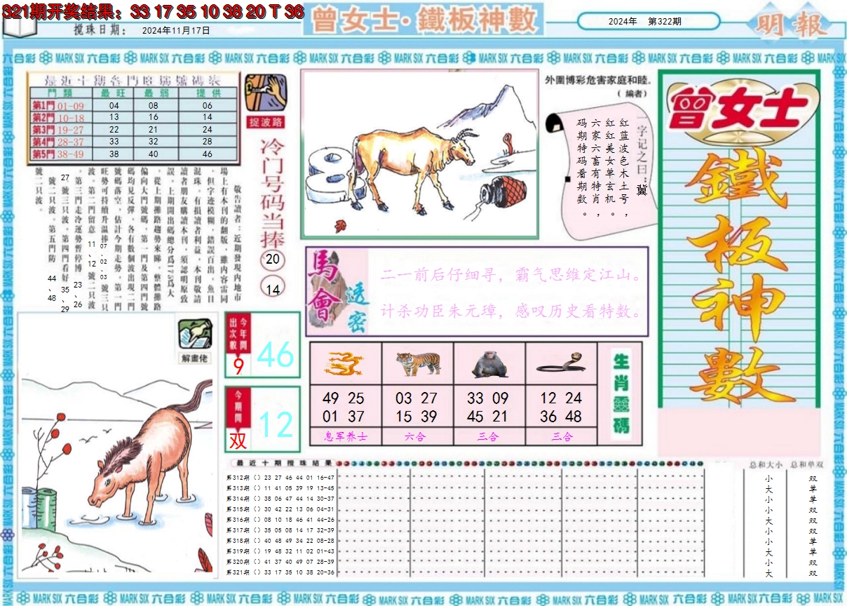2024322期曾女士铁板神数A
