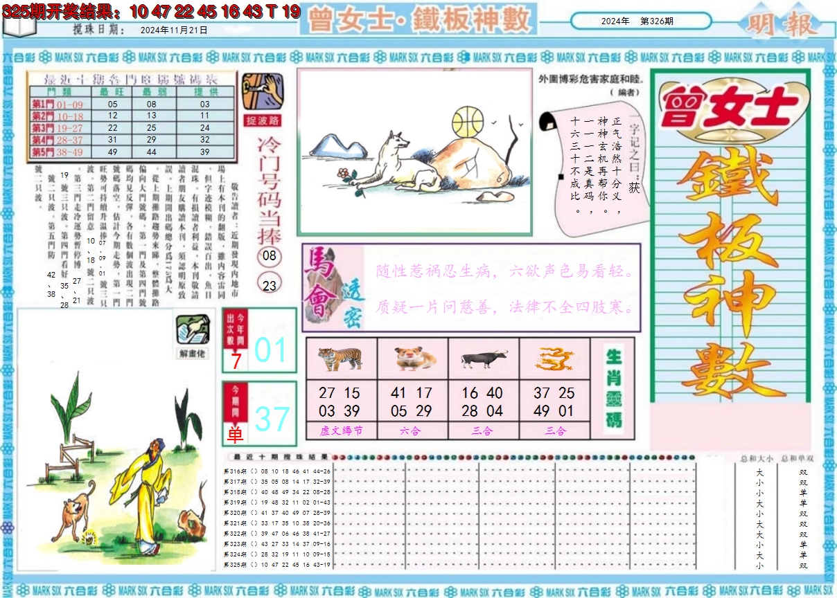 2024326期曾女士铁板神数A