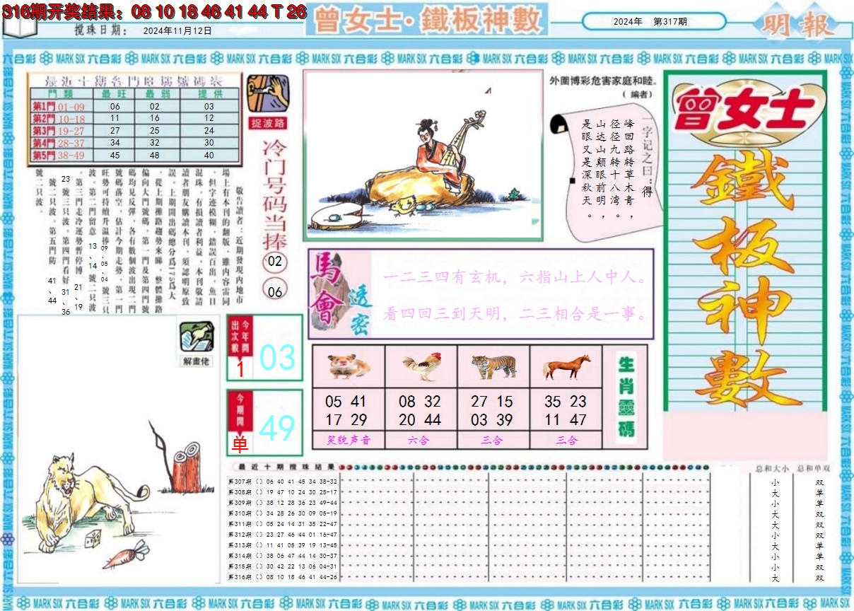 2024317期曾女士铁板神数A