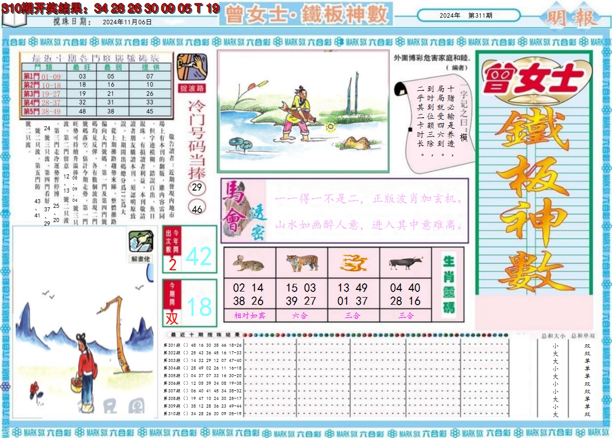 2024311期曾女士铁板神数A