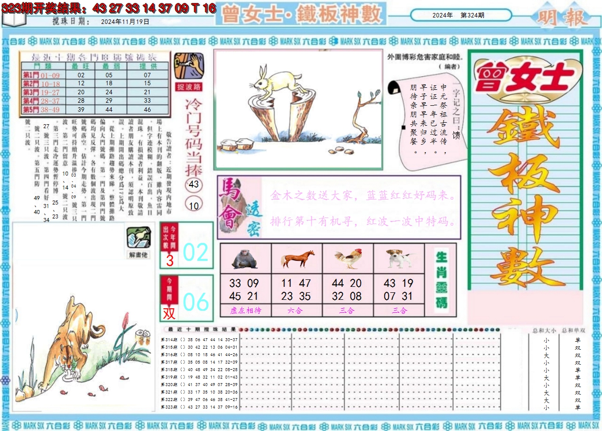 2024324期曾女士铁板神数A