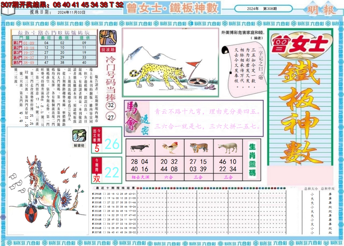 2024308期曾女士铁板神数A