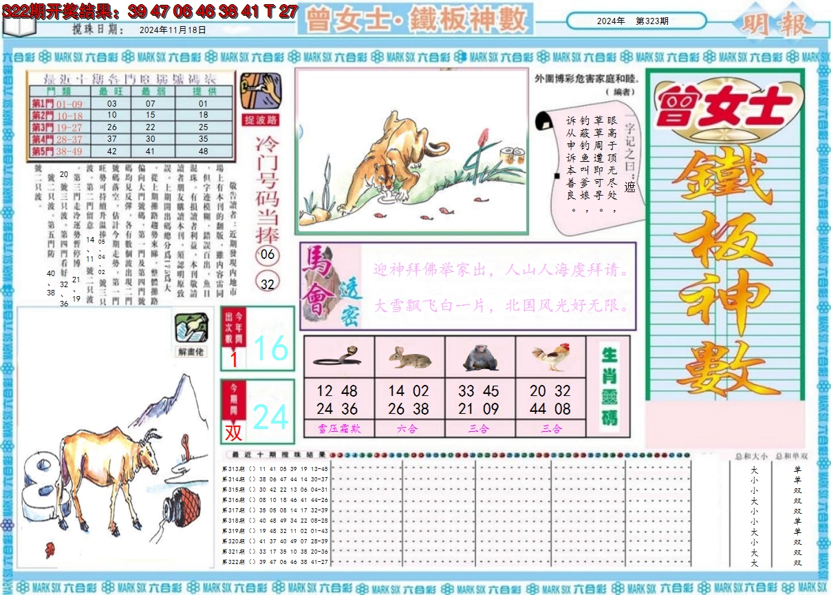 2024323期曾女士铁板神数A
